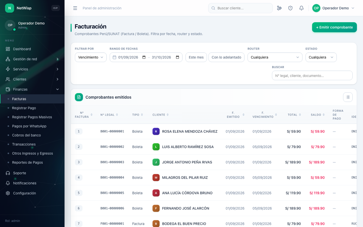 La pantalla de Facturación. Arriba los filtros por fecha, router y estado, y debajo los comprobantes emitidos con su saldo pendiente.