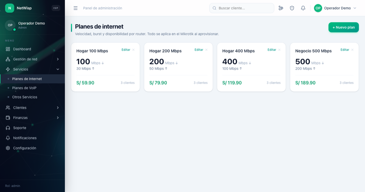 Tus planes de internet, con su velocidad de bajada y subida y su precio.